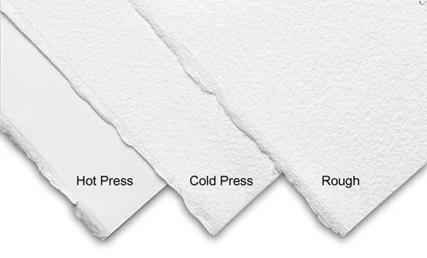 Arches Watercolor Paper - sheets I paint on paper a LOT. And Arches can’t be beat. I love the 140lb Hot Press (smooth surface, or Cold Press textured surface) watercolor paper in a natural white. It’s the perfect weight for paper that can take a lot of acrylic paint, texture, collage, digging, scraping, and again, abuse. 300 lb is also good if you want a very heavy duty textured paper.