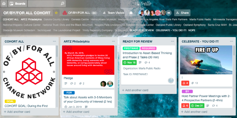 As tasks are completed, participants move cards from their organization’s list into ready for review. Our community manager moves it to celebrate once the task is fully complete. Once a task is moved to celebrate, Zapier moves the data to Airtable.