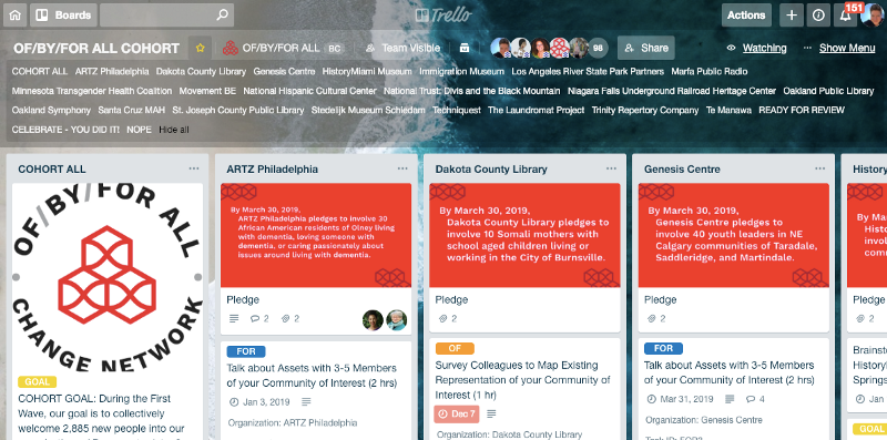 Under the Hood: How We're Prototyping the OF/BY/FOR ALL Change Network 