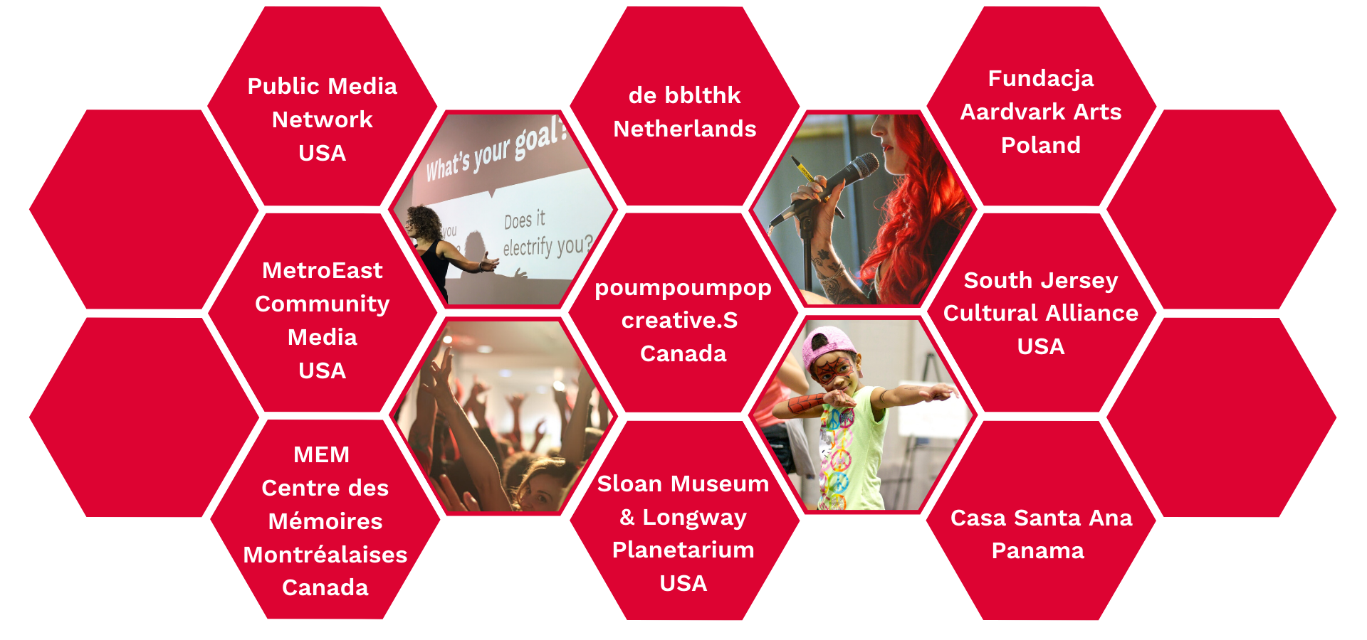 Casa Santa Ana Panama