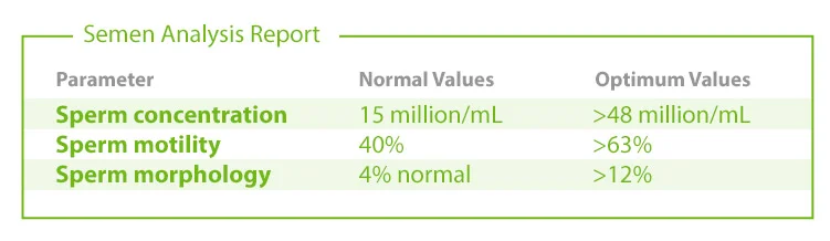 male_fertility_chart.jpg