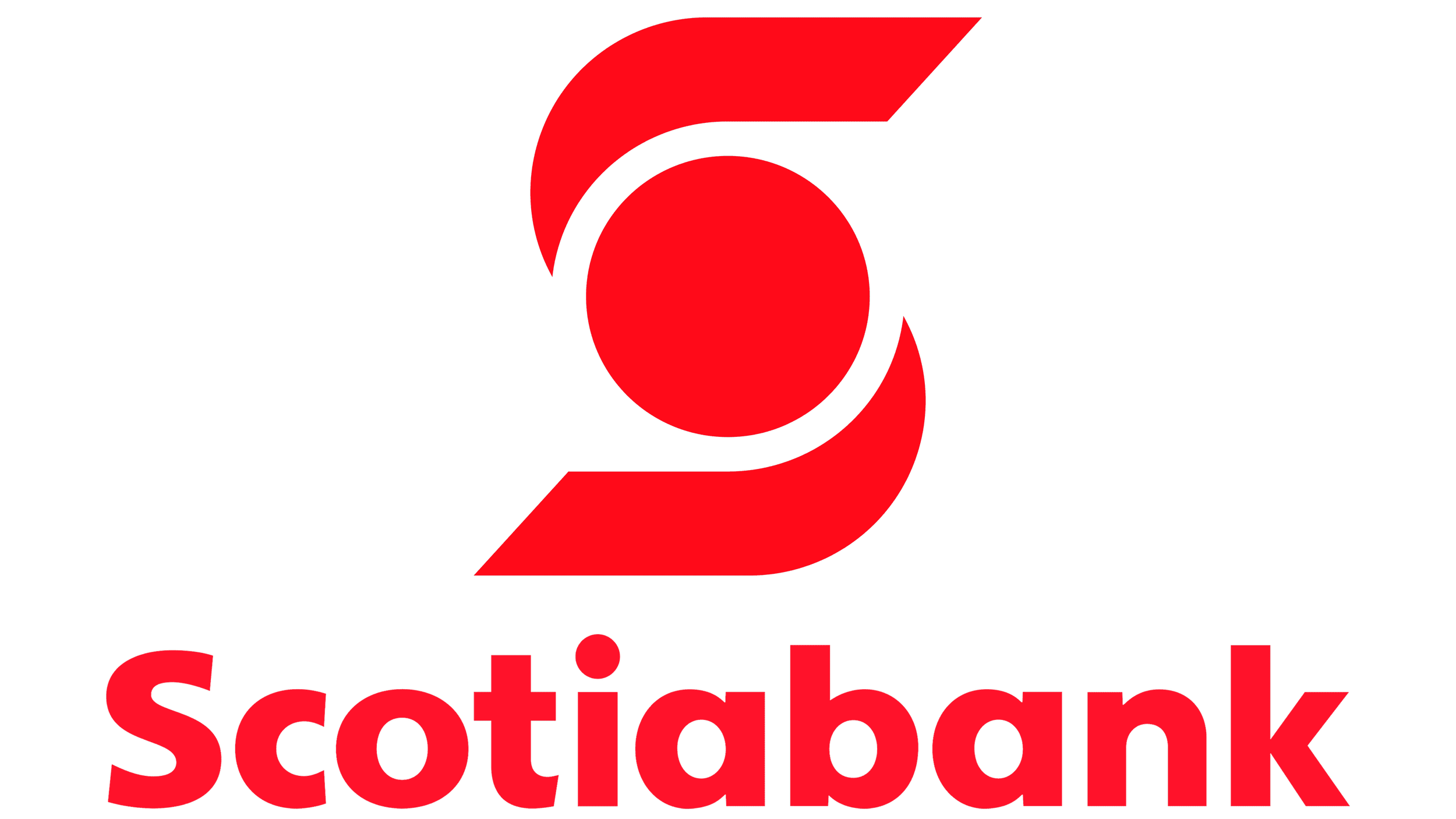 Scotiabank Logo, symbol, meaning, history, PNG, brand.png