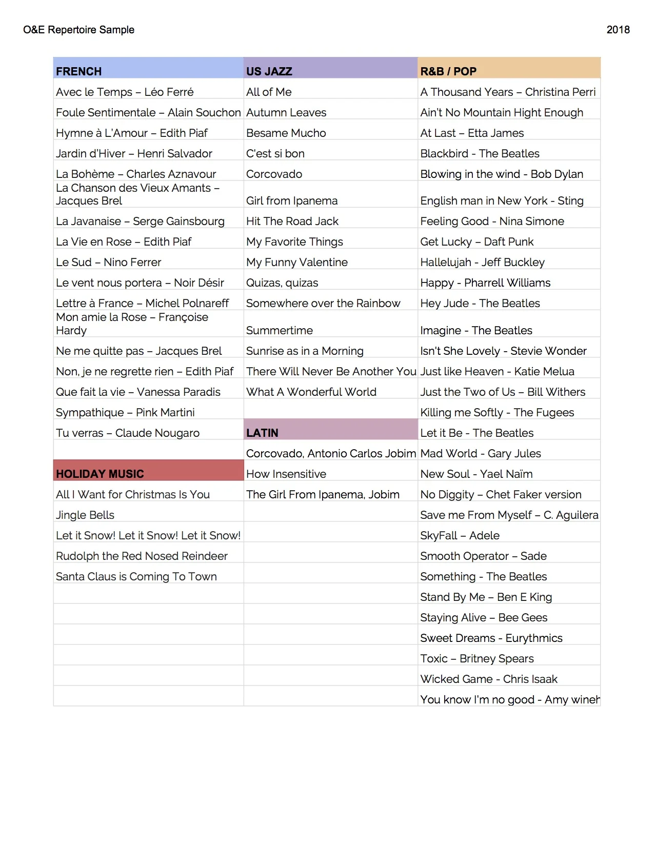 O&E Repertoire Sample - 2018.jpg