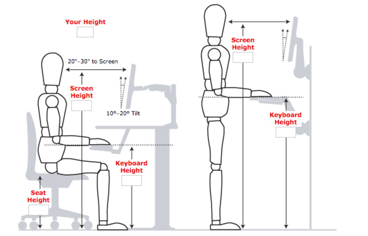 ergonomics-desk.png