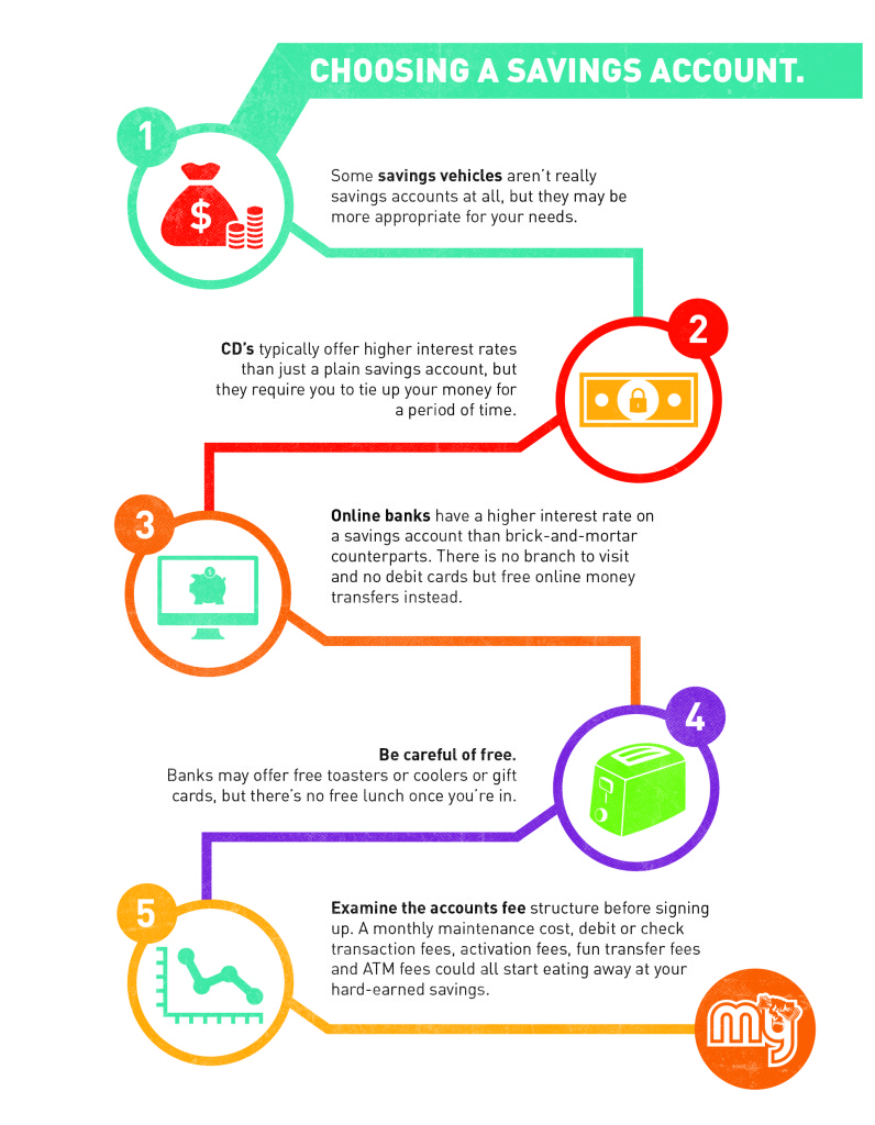 1-FN-Blog-Image-Graph-01-796x1024.jpg