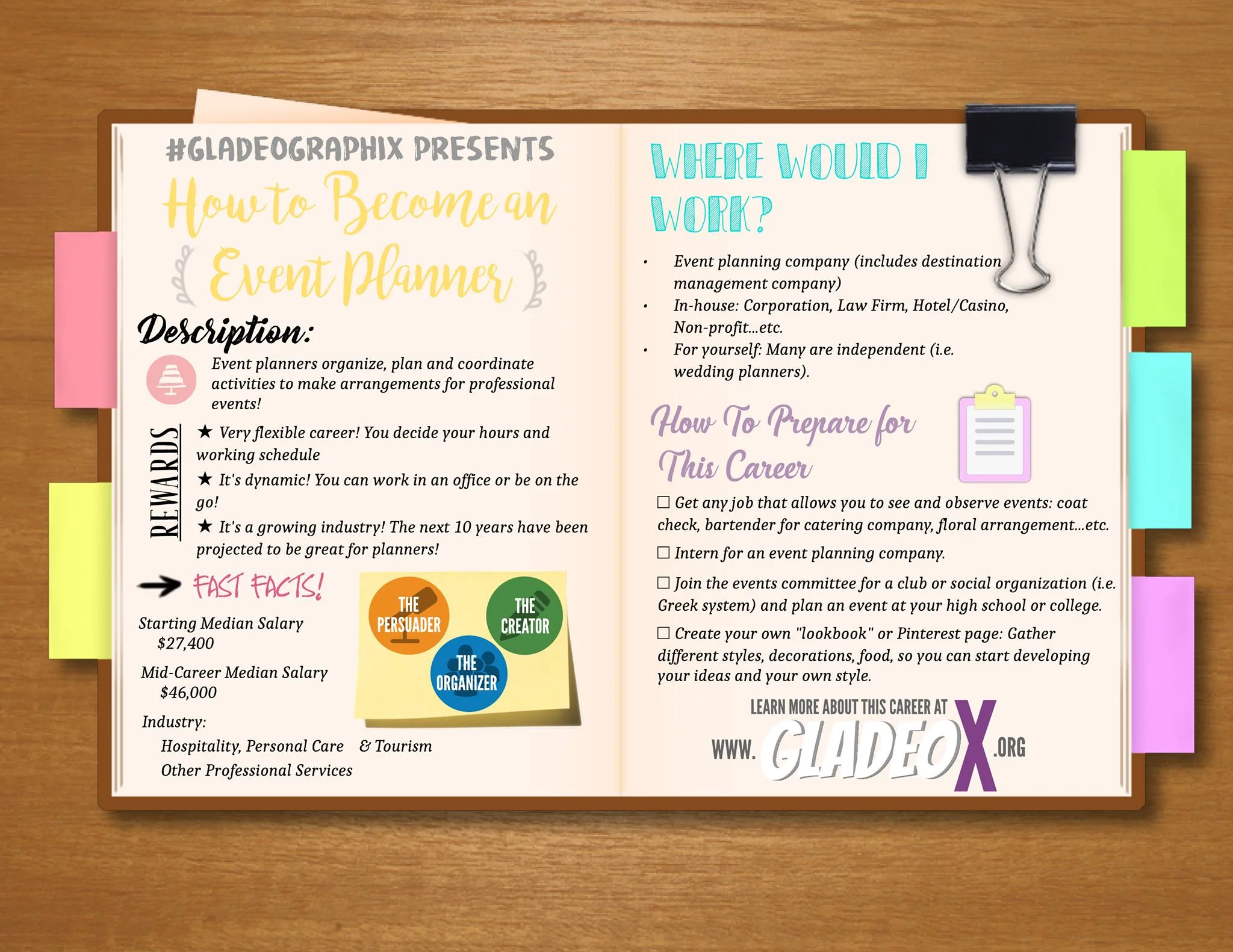 Event Planner Gladeographix