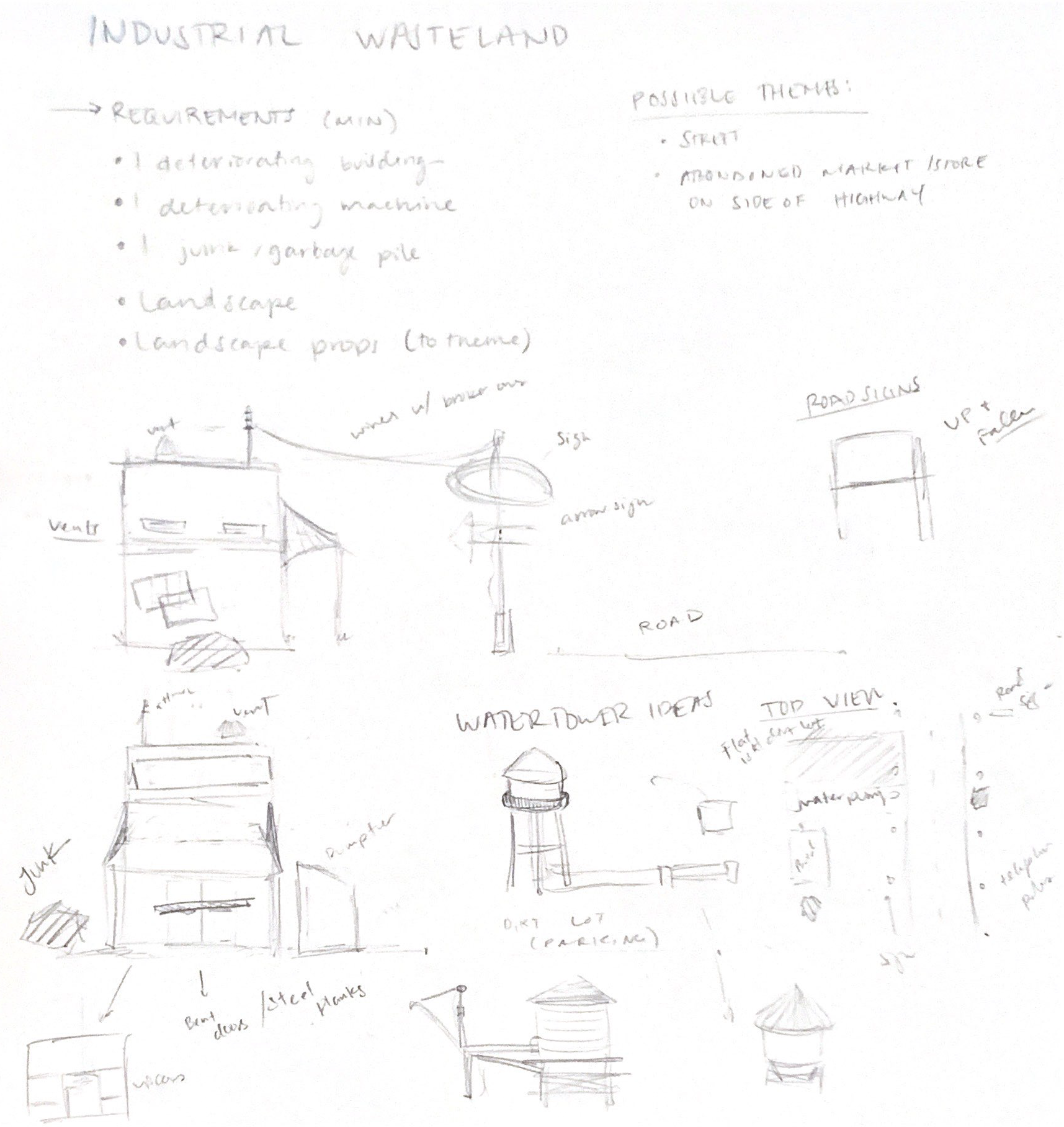 INDUSTRIAL WASTELAND CONCEPT 1