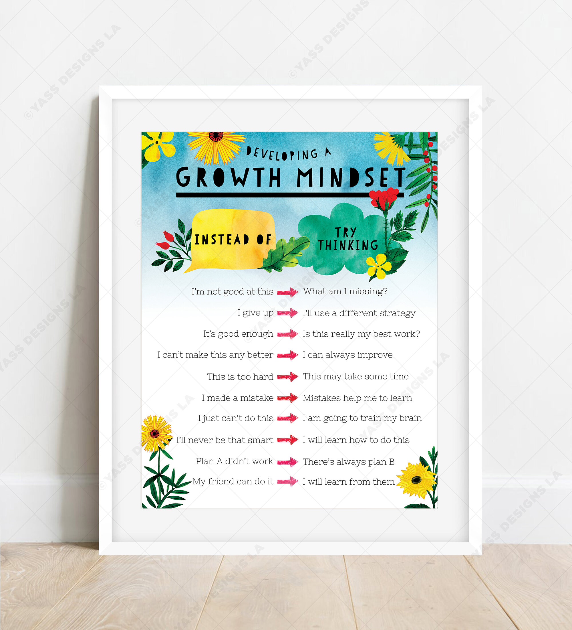 The Abcs Of Making Mistakes With A Growth Mindset Poster