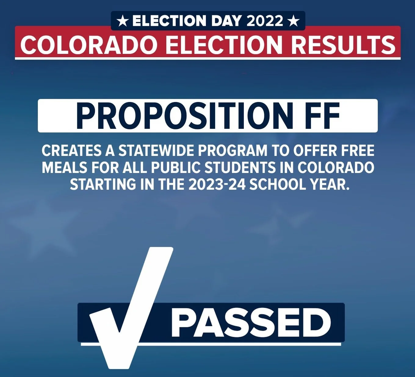 Prop FF: Colorado Voters Approve a Tax Increase on the Wealthy - How Colorado Taxpayers Can Respond to Limitations on State Deductions