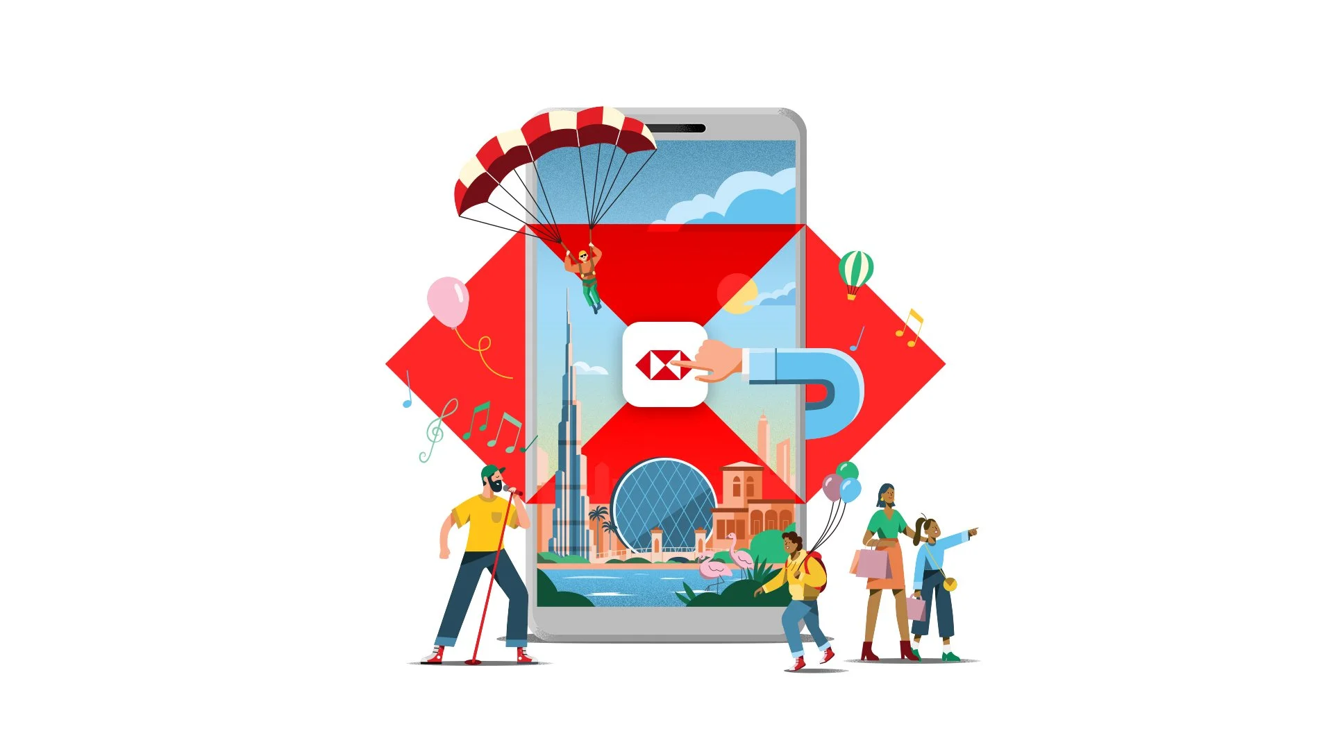 HSBC Mobile Banking Campaign