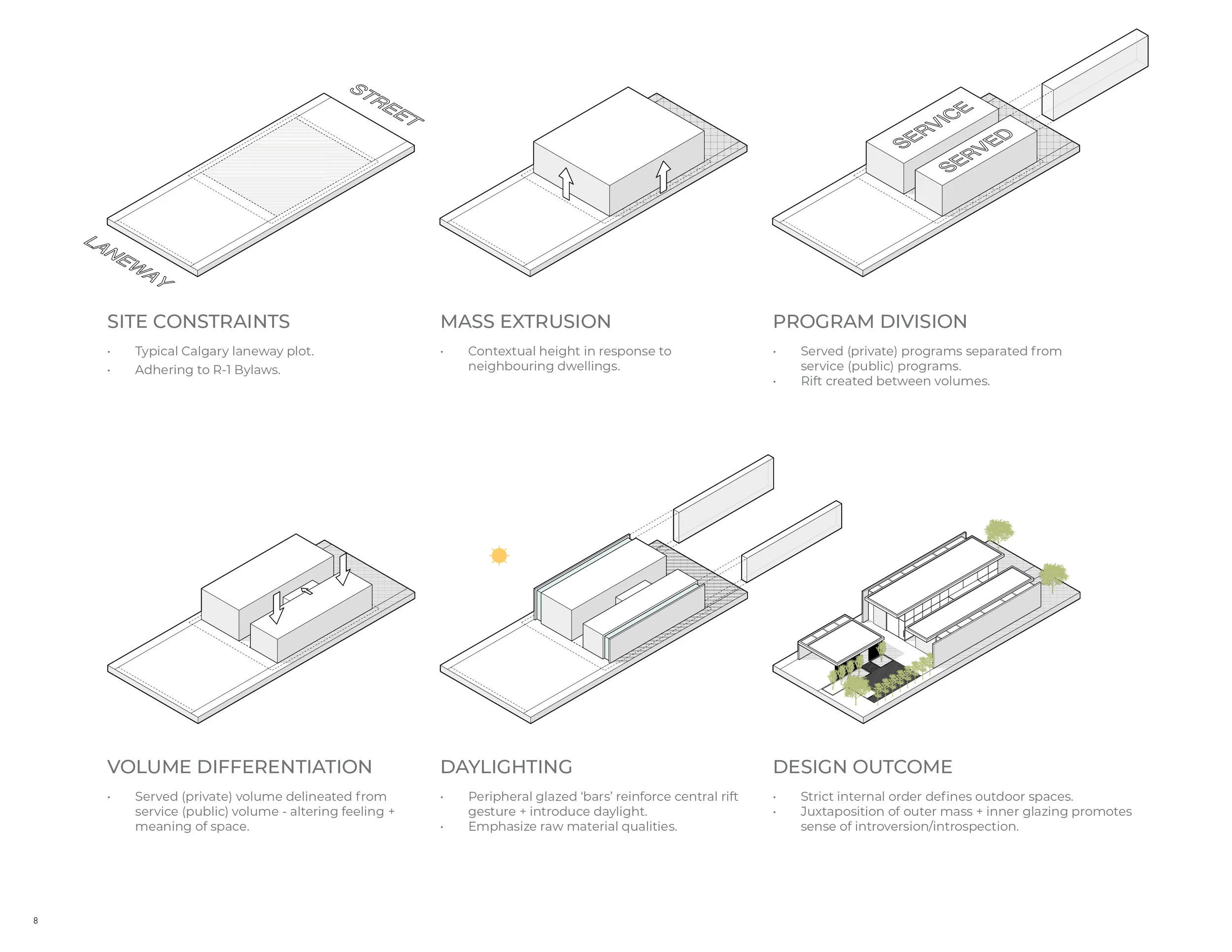 Anthony Schmidt Architecture Portfolio 2018 JPEGS8.jpg
