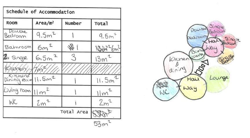 Bublle Diagram.JPG