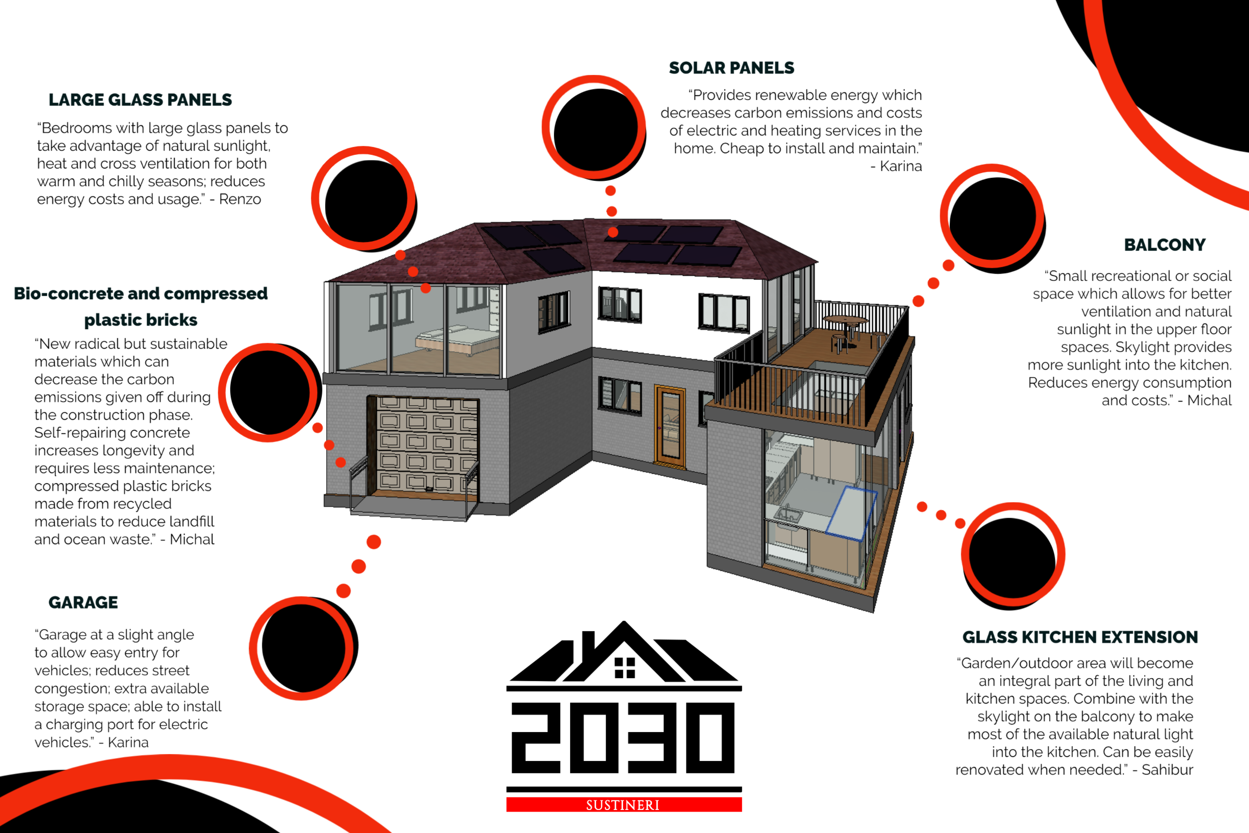 Home of 2030 Poster 2.13.png