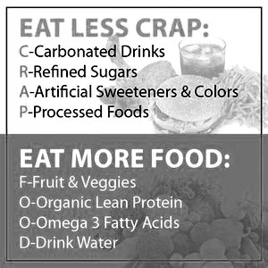 Rules+to+Food-bw.jpg