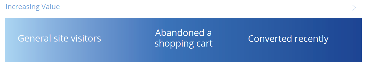 casting a wide net blog.png