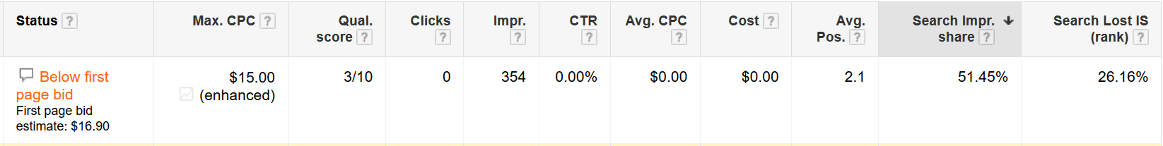 google+first+page+bid.png