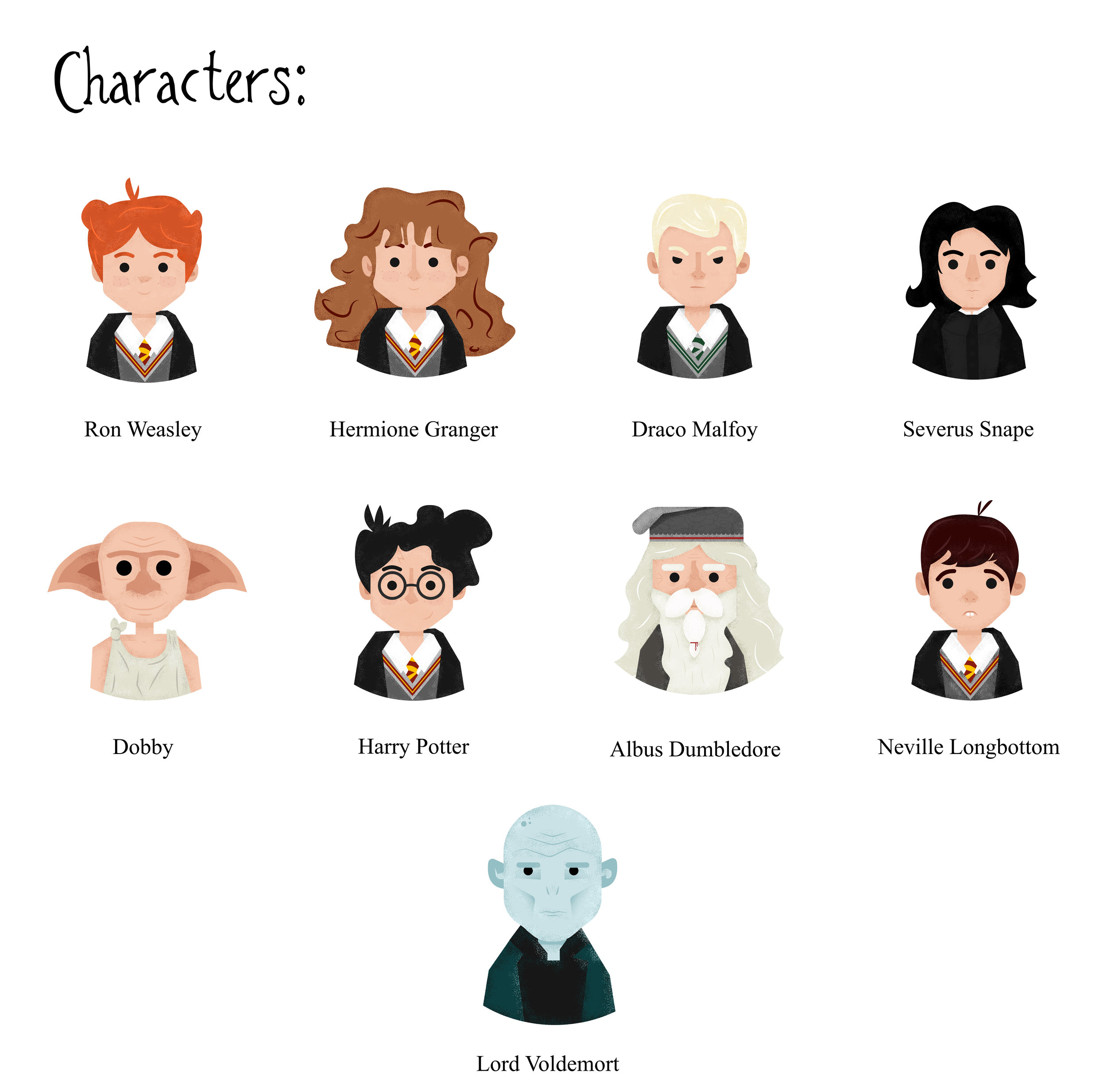 Harry potter characters