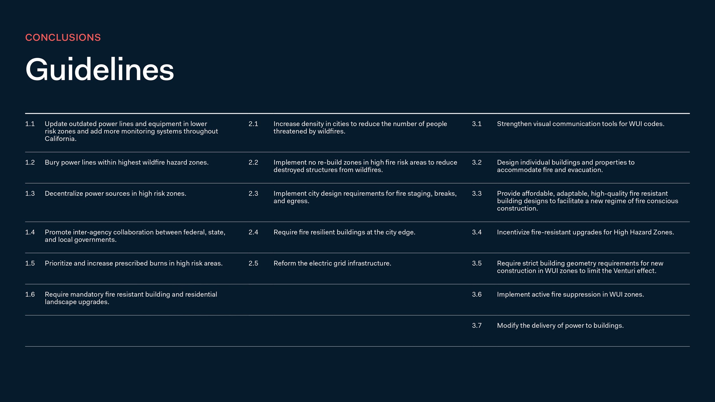 Wildfire_Design_Guidelines-63.jpg