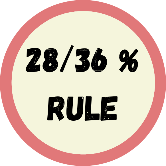 28/36 Rule: What It Is, How to Use It, Example