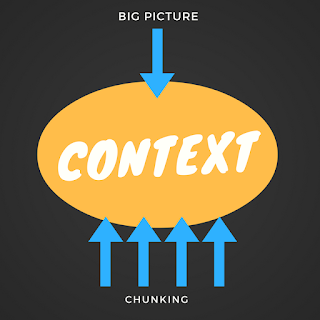 THE SCIENCE OF LEARNING: "Learning How to Learn" Week #2