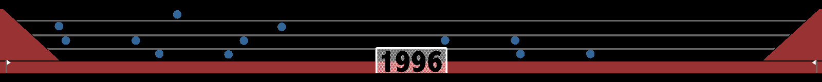 MLS-Bleachers.gif