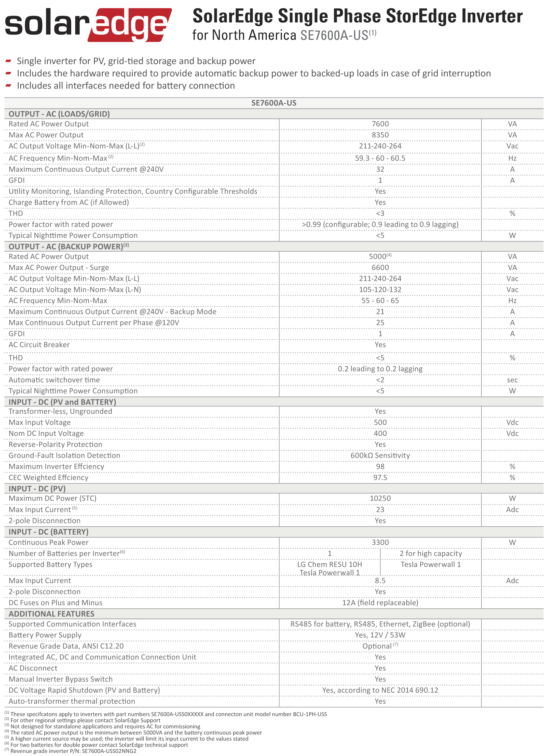 se_storedge_inverter_datasheet_na-3.png