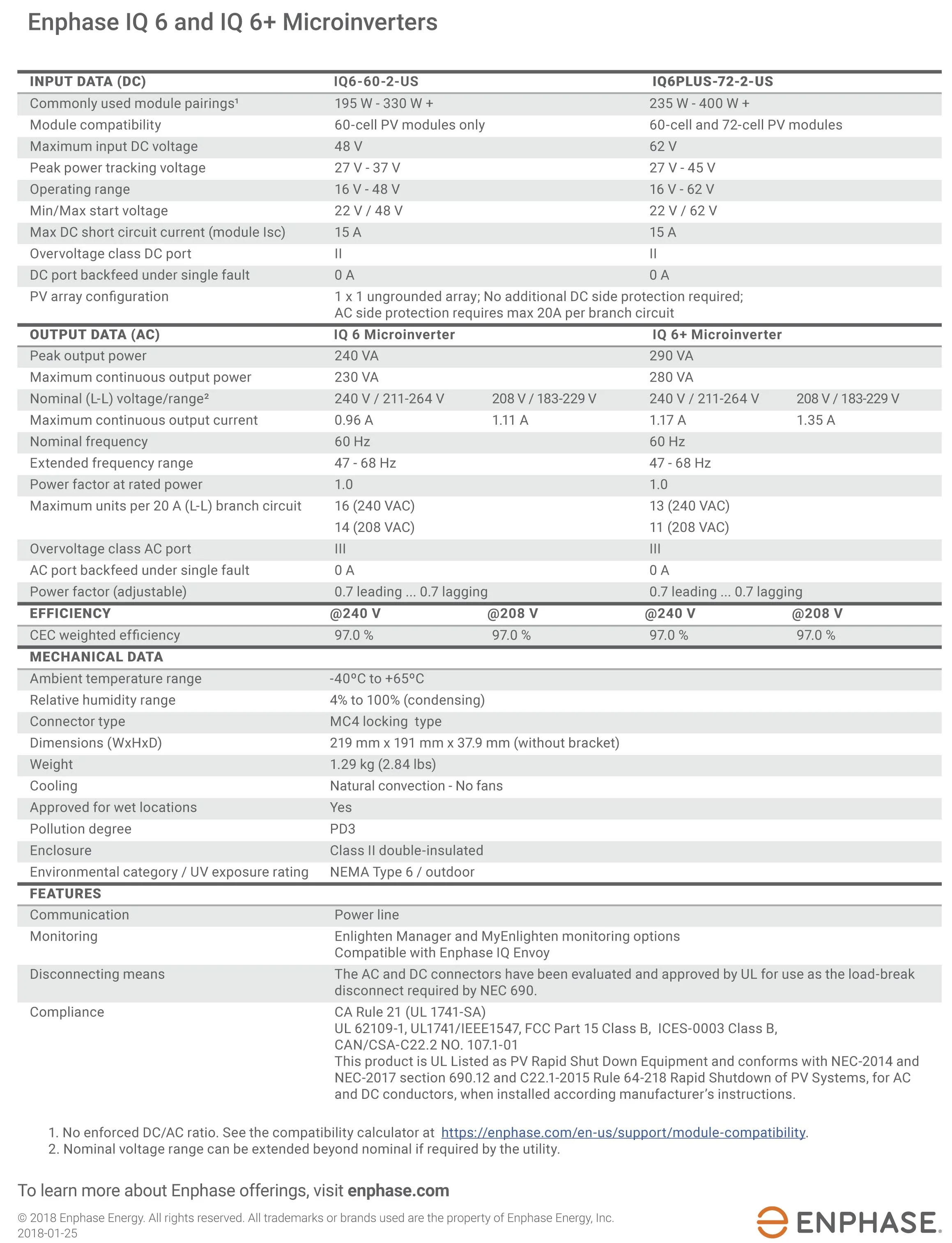 IQ6-IQ6-plus_DS_EN-US-2.jpg
