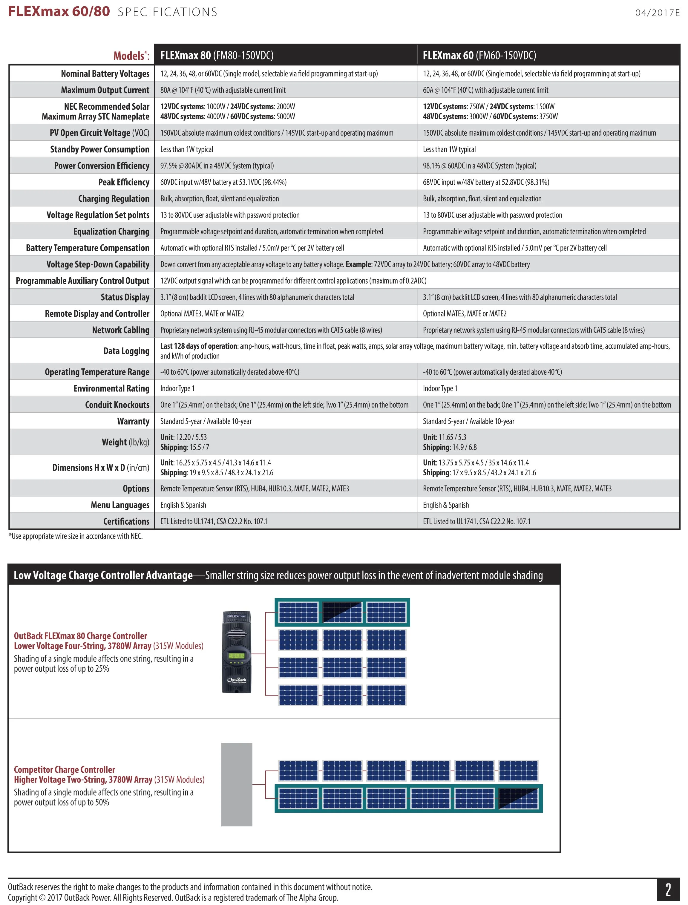 specsheetFM6080-2.jpg