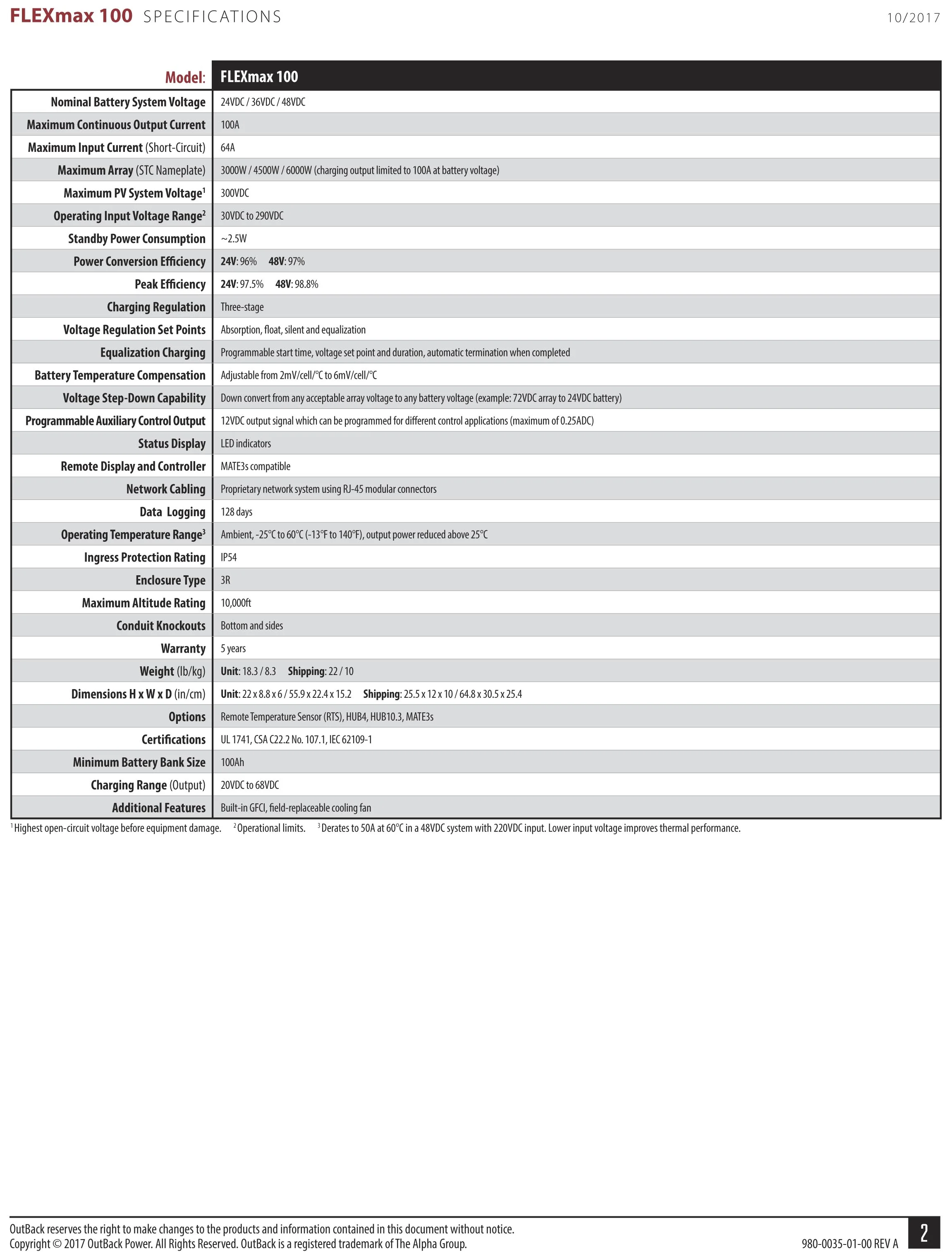 flexmax100_specsheet-2.jpg