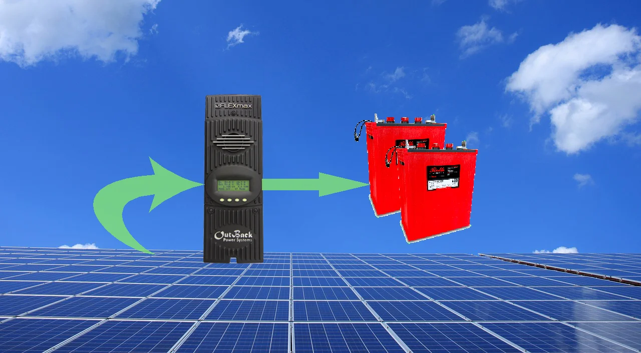 Controller Cover Page.jpg