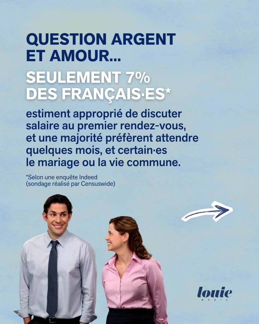💸 Le salaire a-t-il sa place dans nos pr&eacute;f&eacute;rences amoureuses ?

En France, pr&egrave;s de 4 couples sur 10 sont form&eacute;s de deux personnes issues de la m&ecirc;me cat&eacute;gorie socioprofessionnelle : un ph&eacute;nom&egrave;ne 