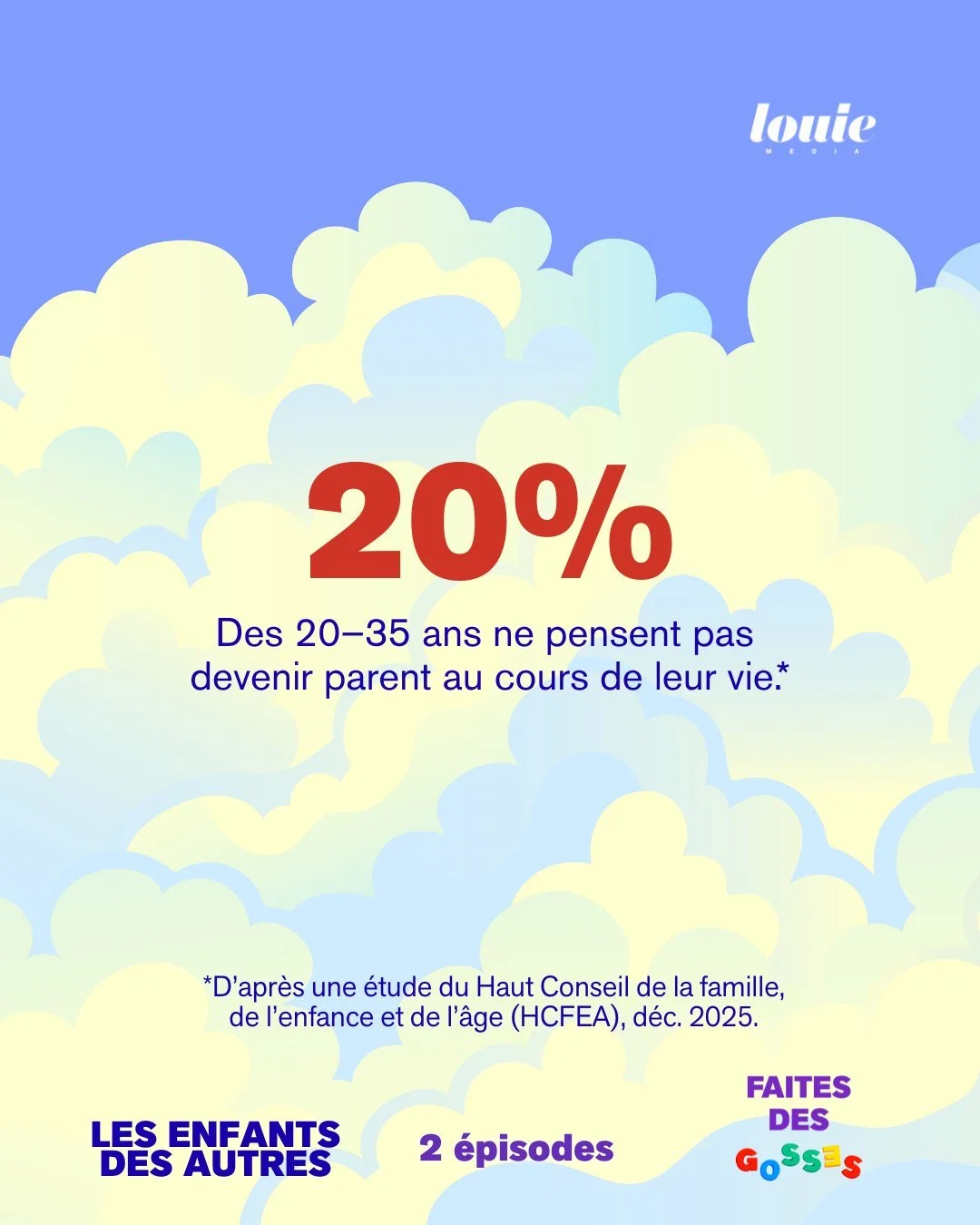 Moins de naissances, moins de projections parentales&hellip; mais pas moins de liens.
"Les enfants des autres" interroge et r&eacute;invente les liens entre adultes et enfants hors du cadre familial traditionnel : attachements choisis, r&oc