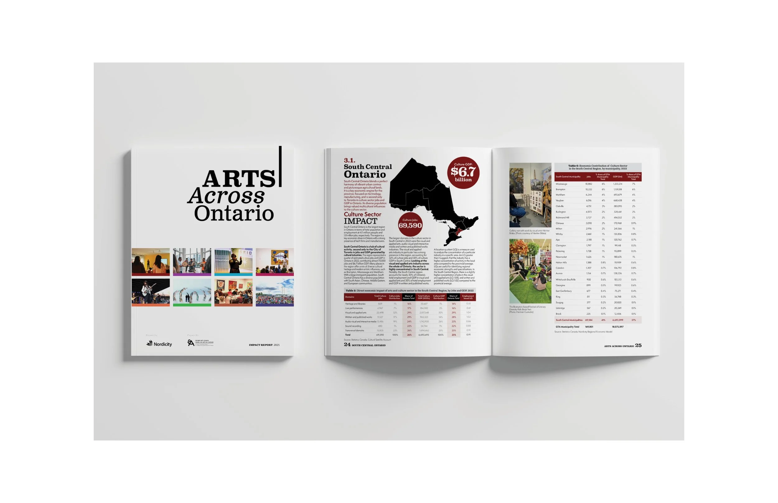 25-JCB-OAC AAO Report2.jpg