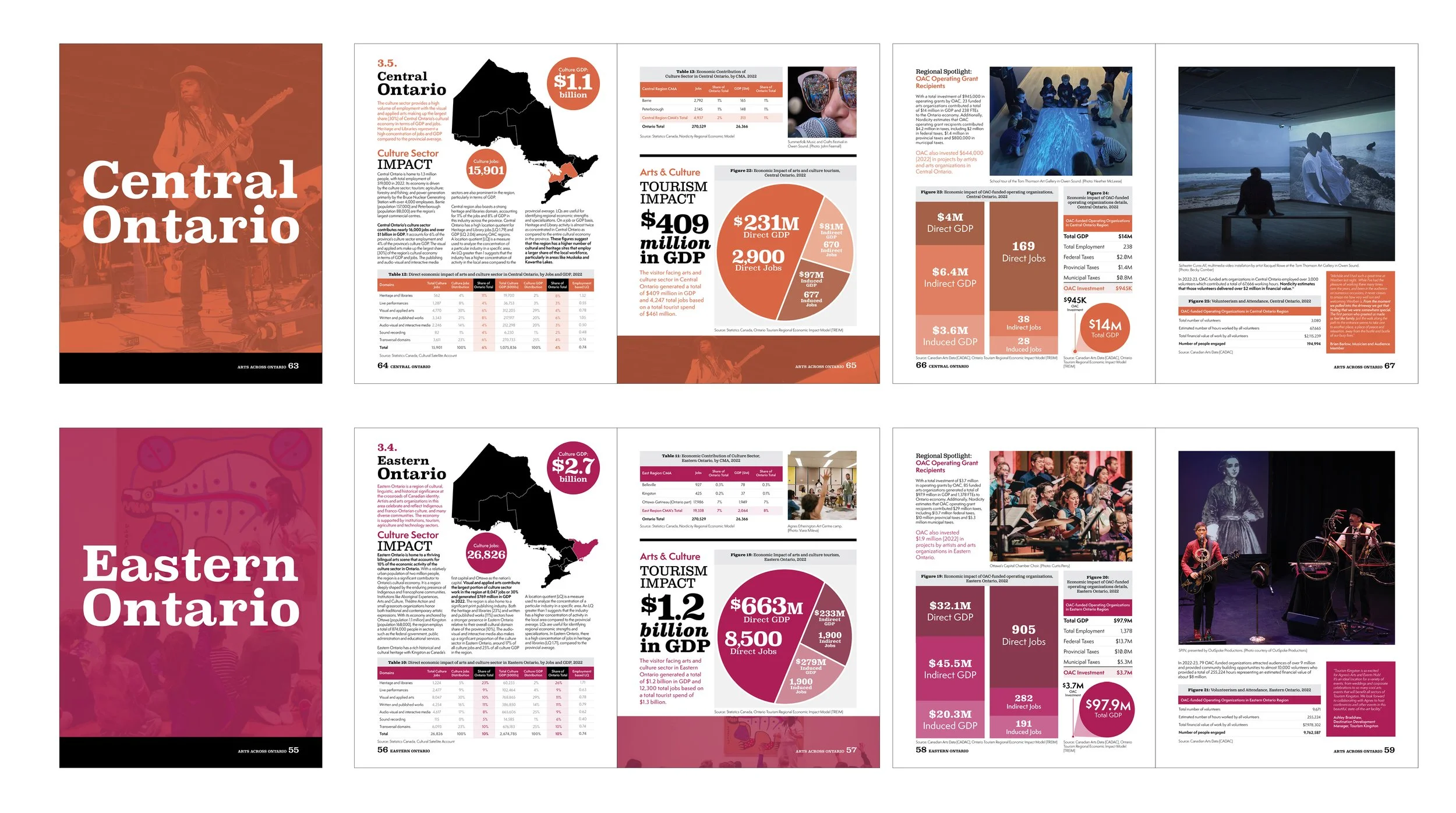 25-JCB-OAC AAO Report5.jpg