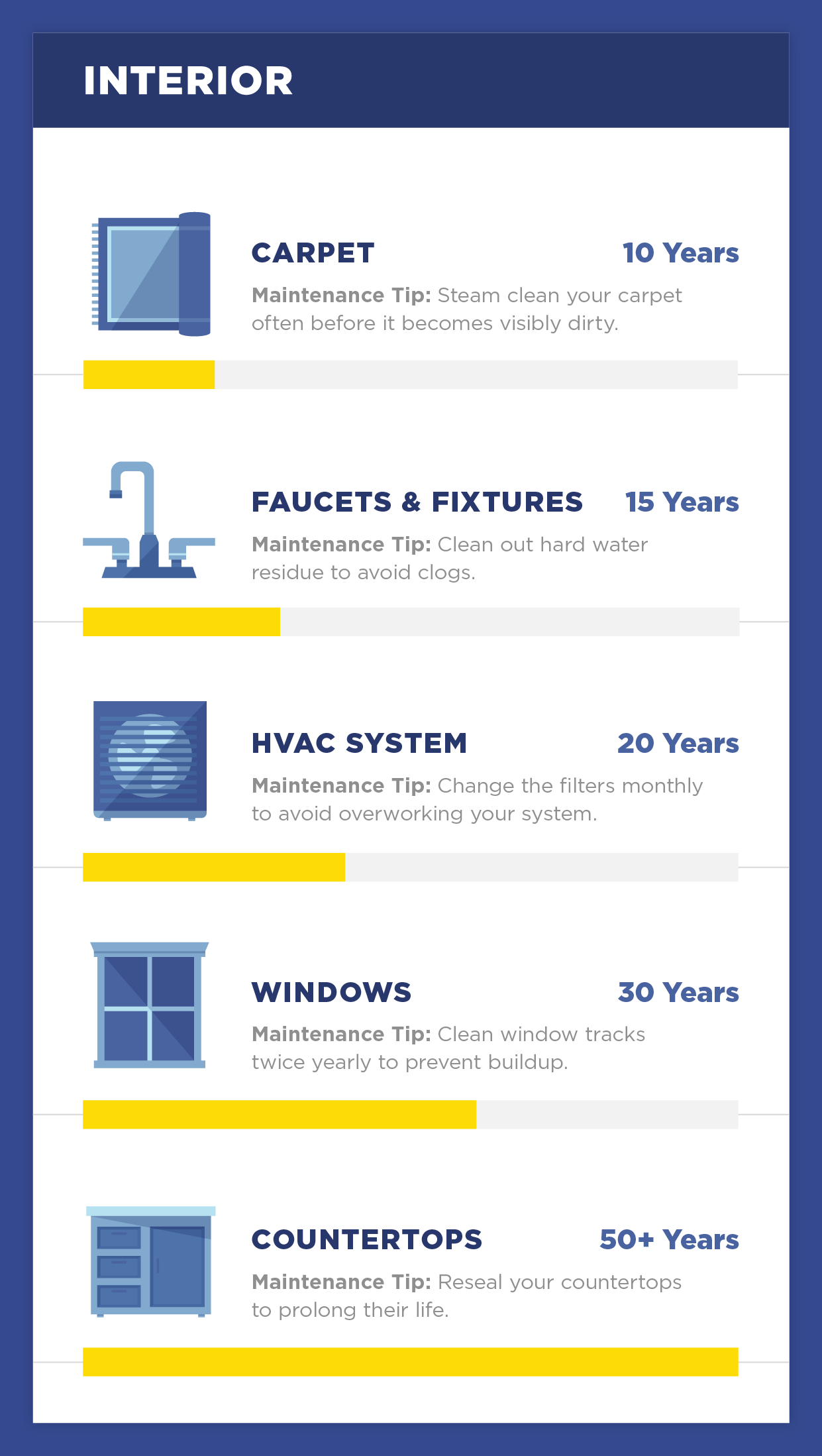 household-items-last-02.png