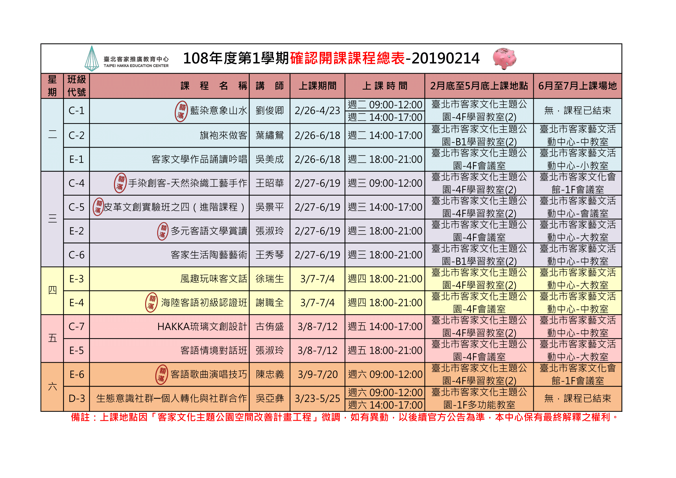 108-1課程：開課／不開課通知