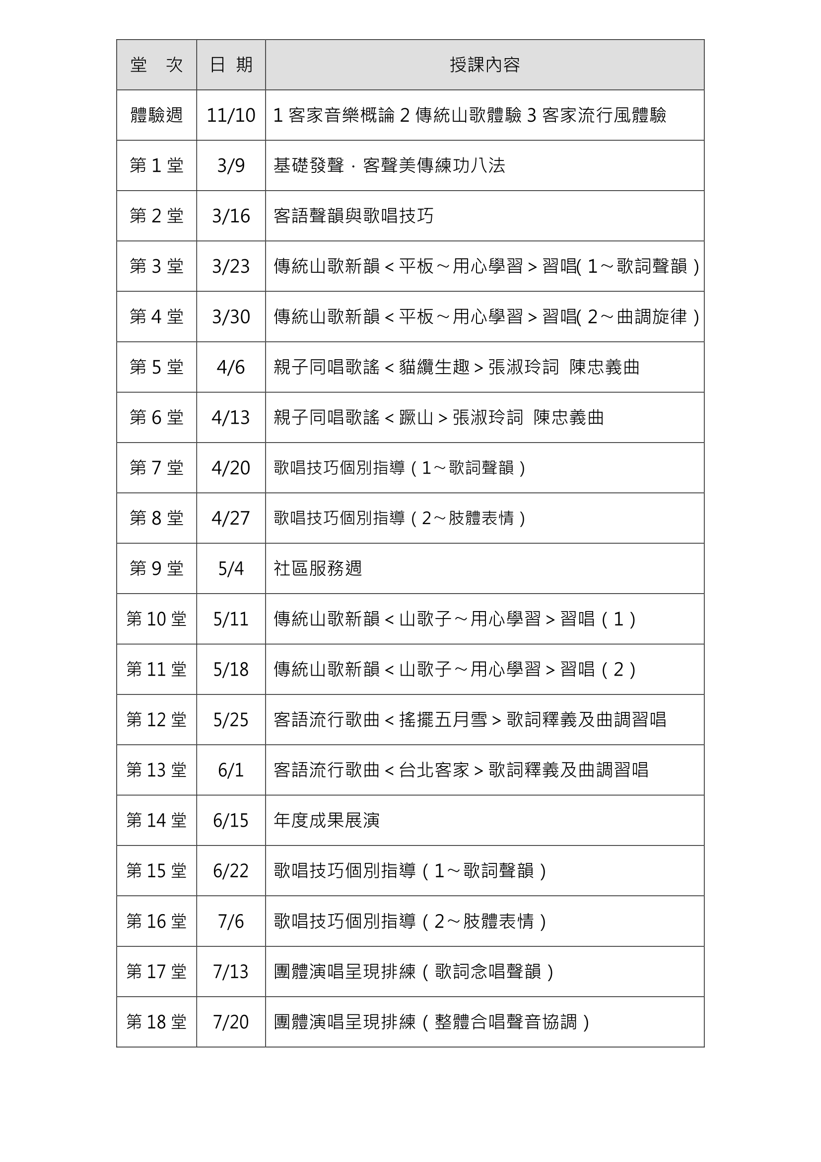 臺北客家推廣教育中心 108-1 E-6 課程大綱.png