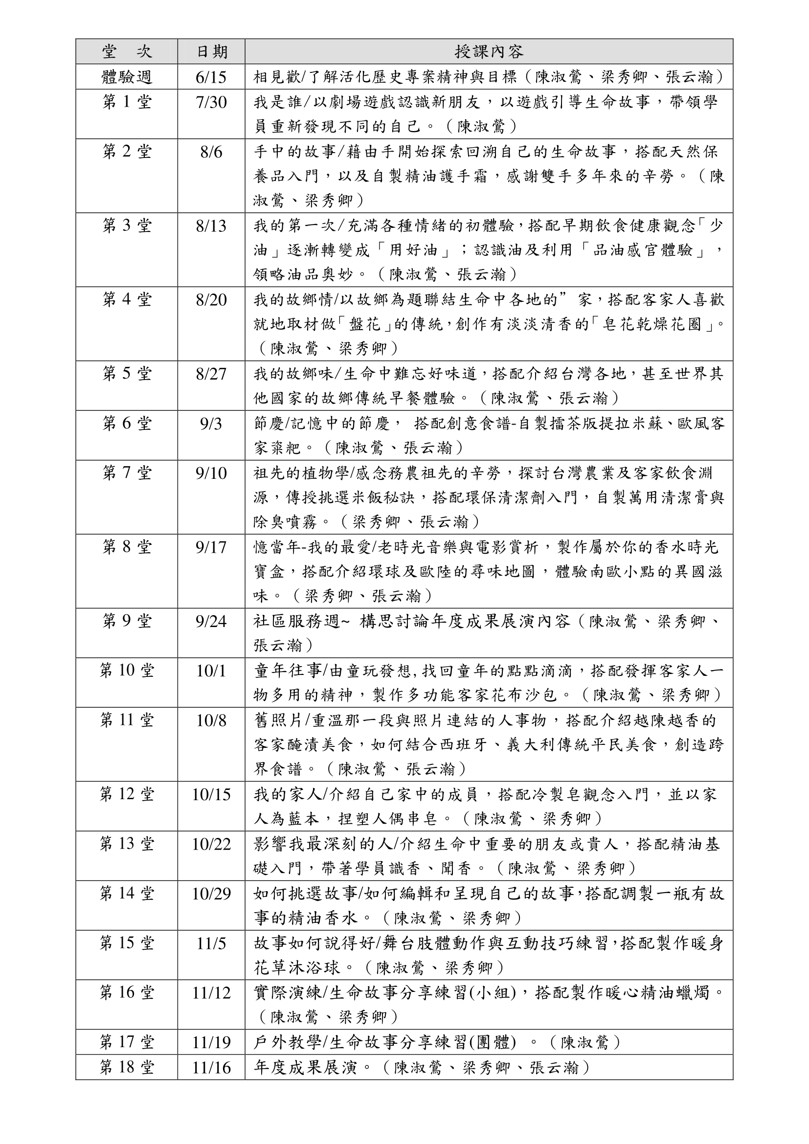 堂次-1.png