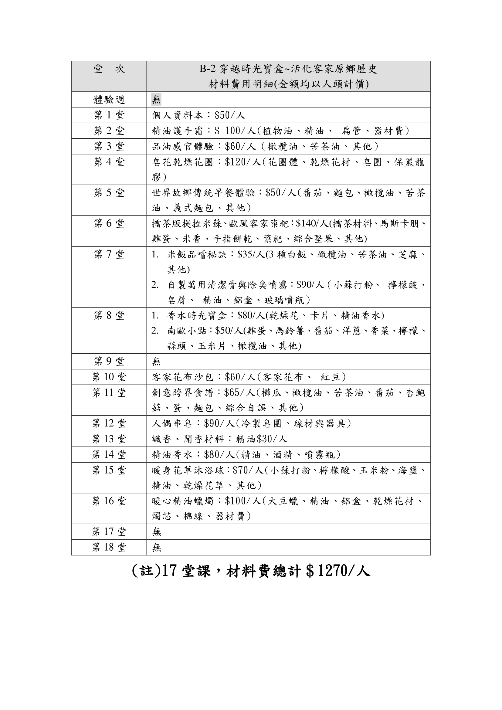 材料費明細-1.png