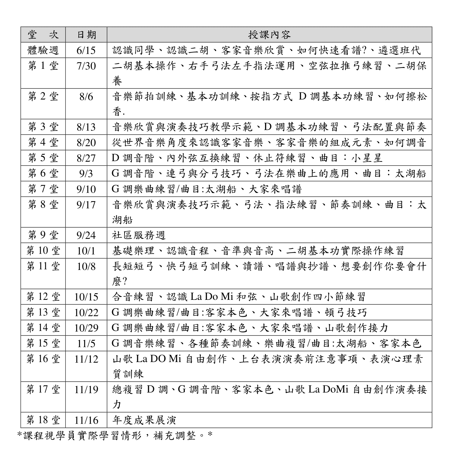堂次-0610更正-1.png