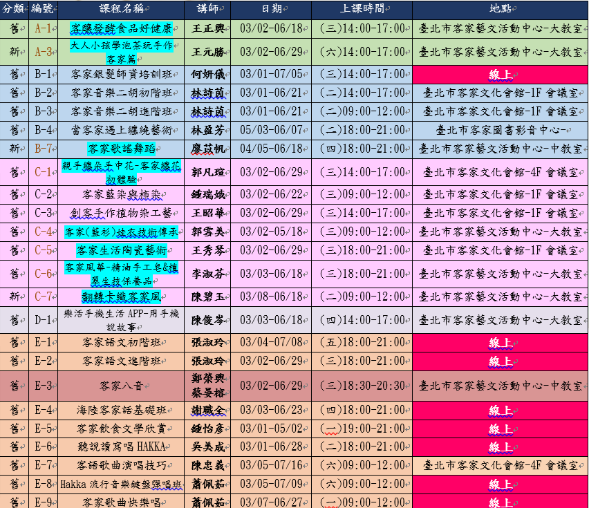 臺北客家書院111-1期招生簡章與報名辦法