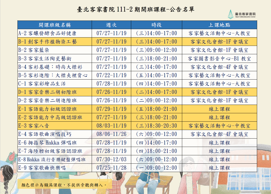 臺北客家書院【111-2期開班課程】公告