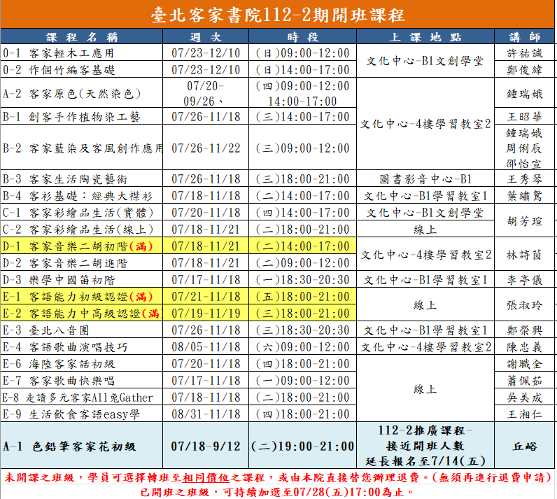 【臺北客家書院112-2期開班課程暨開學】公告