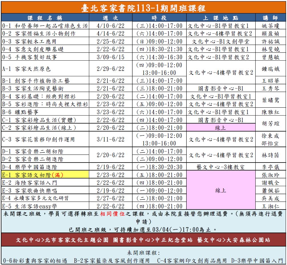 【臺北客家書院113-1期開班課程公告】