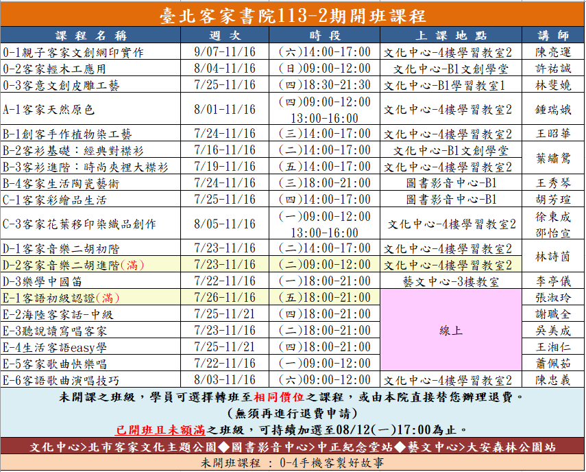 【臺北客家書院113-2期開班課程公告】