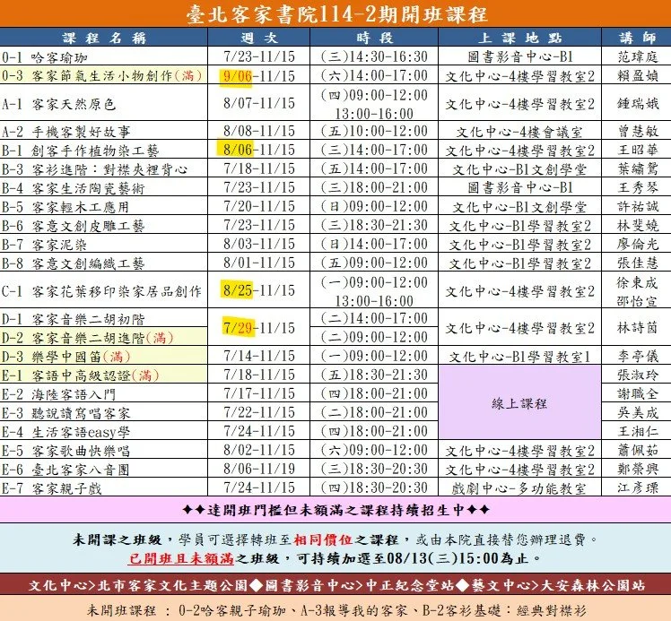 臺北客家書院114-2期開班課程公告