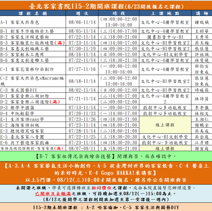 臺北客家書院115-2期開班課程公告