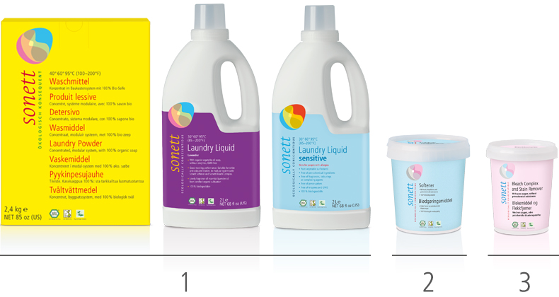 sonett_application_washing_modular_system_790x420_en.jpg