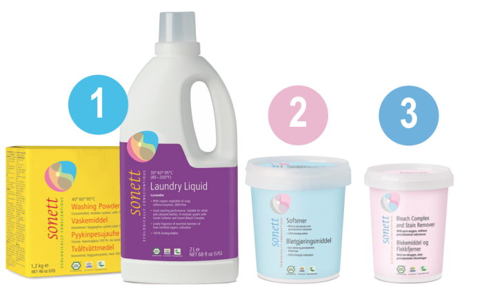 Modular system sonett.png