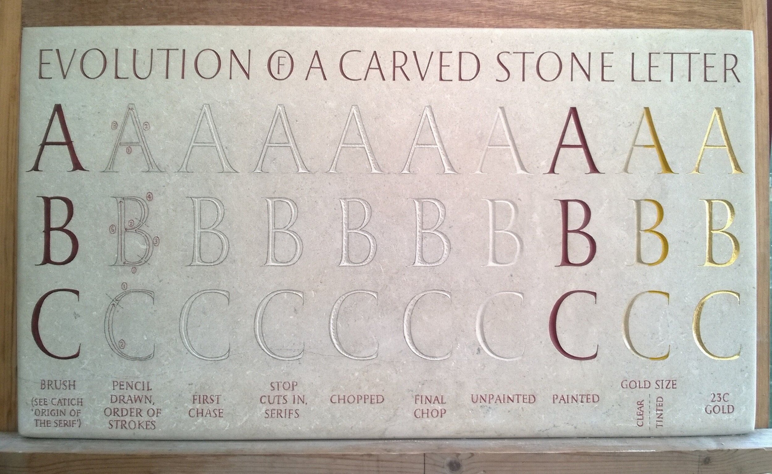 Inscribed: the Craft of Cutting Letters - building and exhibition tour